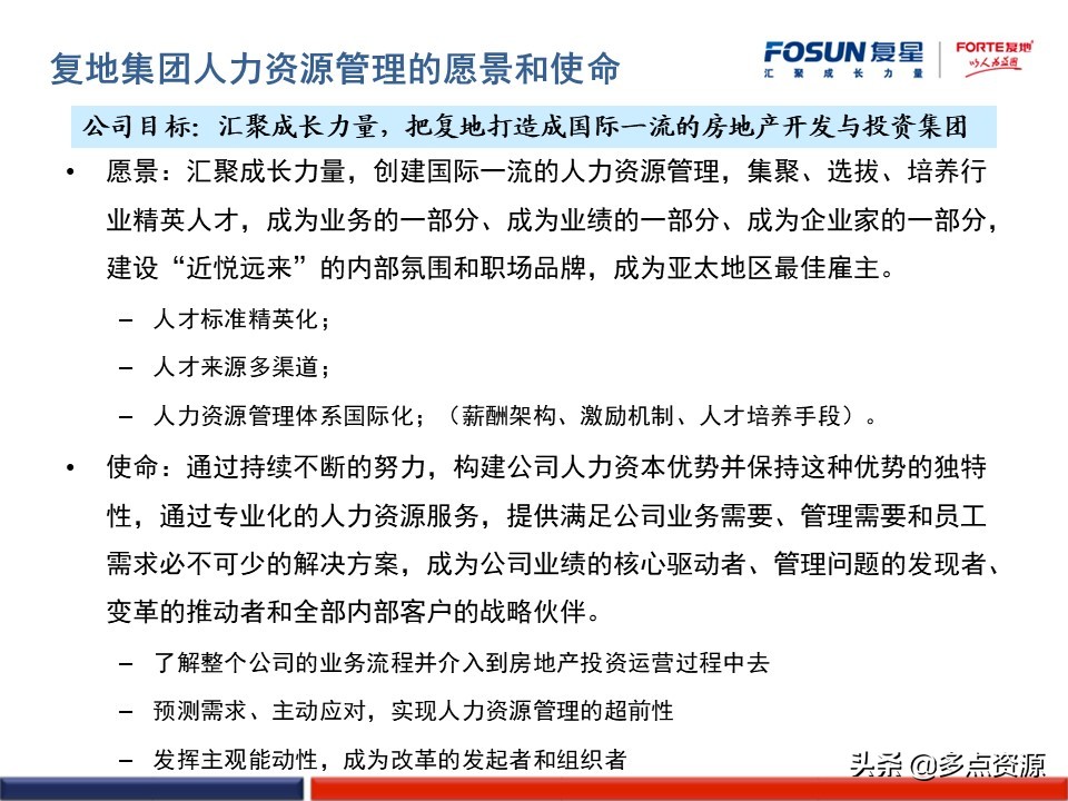 澶嶆槦浜哄姏璧勬簮绠＄悊,澶嶆槦闆嗗洟浜烘墠鎴樼暐
