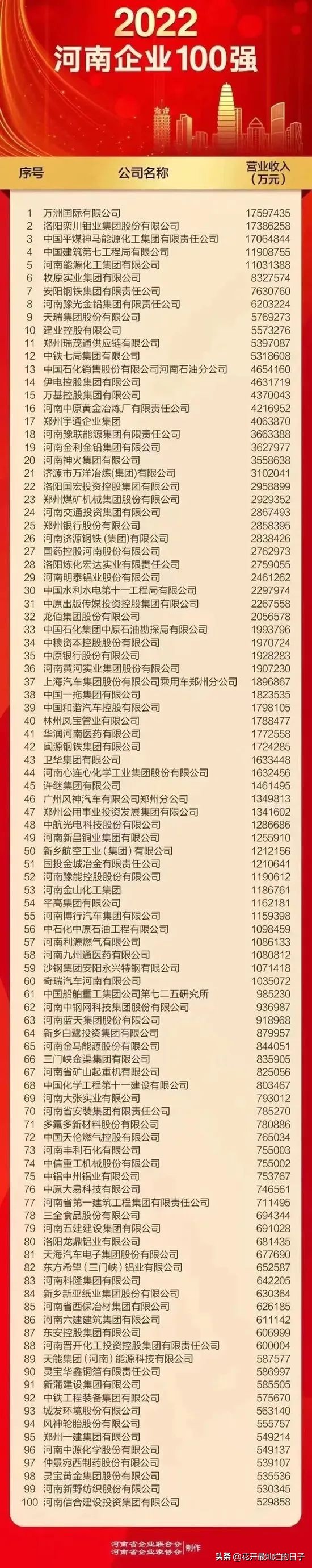 马云回国深度分析,马云实体经济现状及未来走势