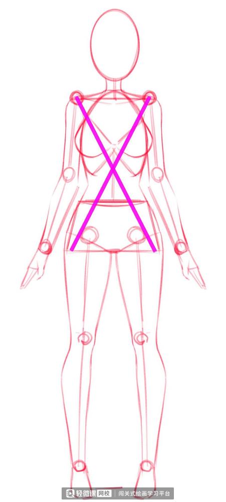 漫画人物人体怎么画,漫画人体结构怎么画好看