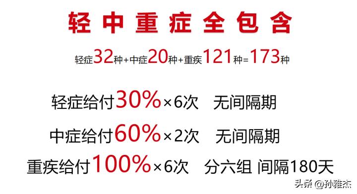 富德华富臻享重疾保险怎么样,富德的华富臻享怎么样