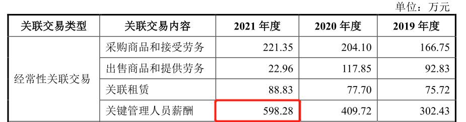 民生健康21金维他好吗,民生21金维他60片和100片哪个好