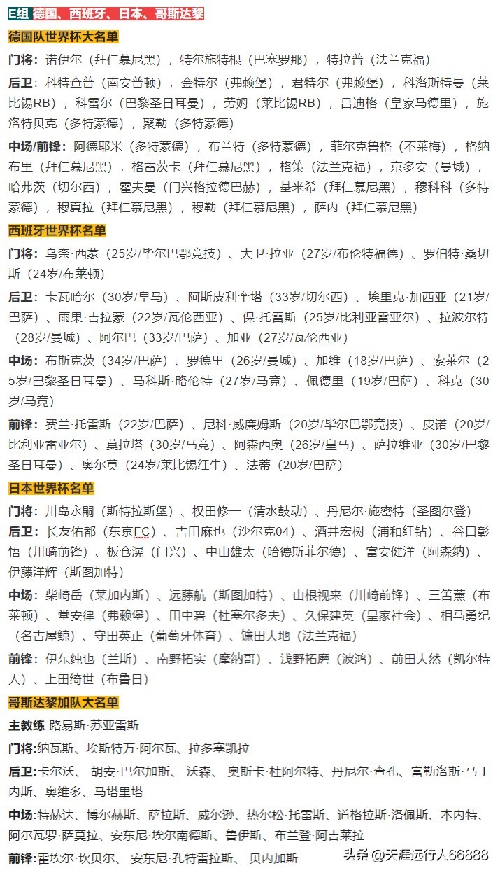 足球世界杯赛程表可打印,世界杯足球典藏版