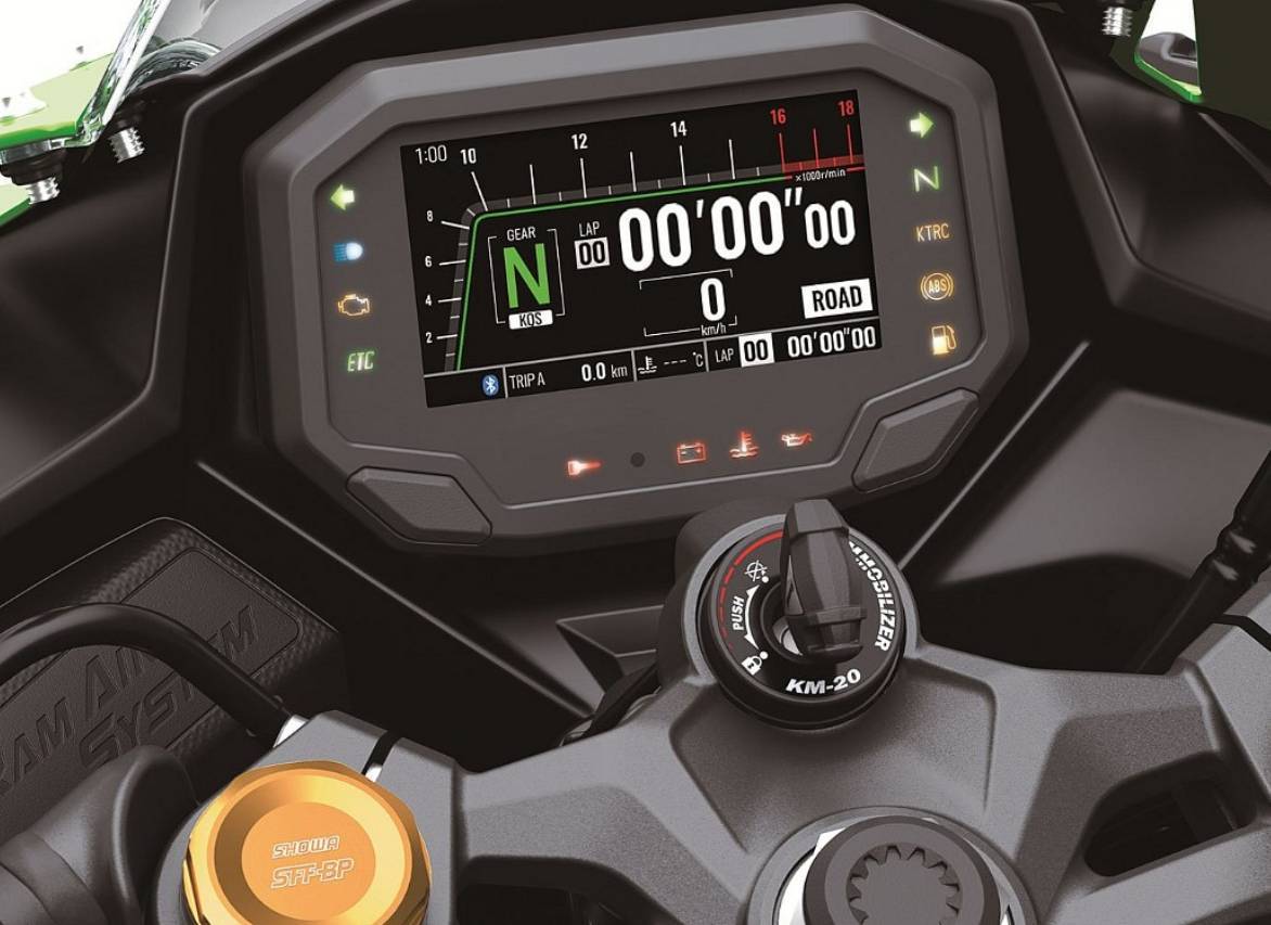 2024款川崎400最新官方价,川崎四缸忍者400有望引入国内