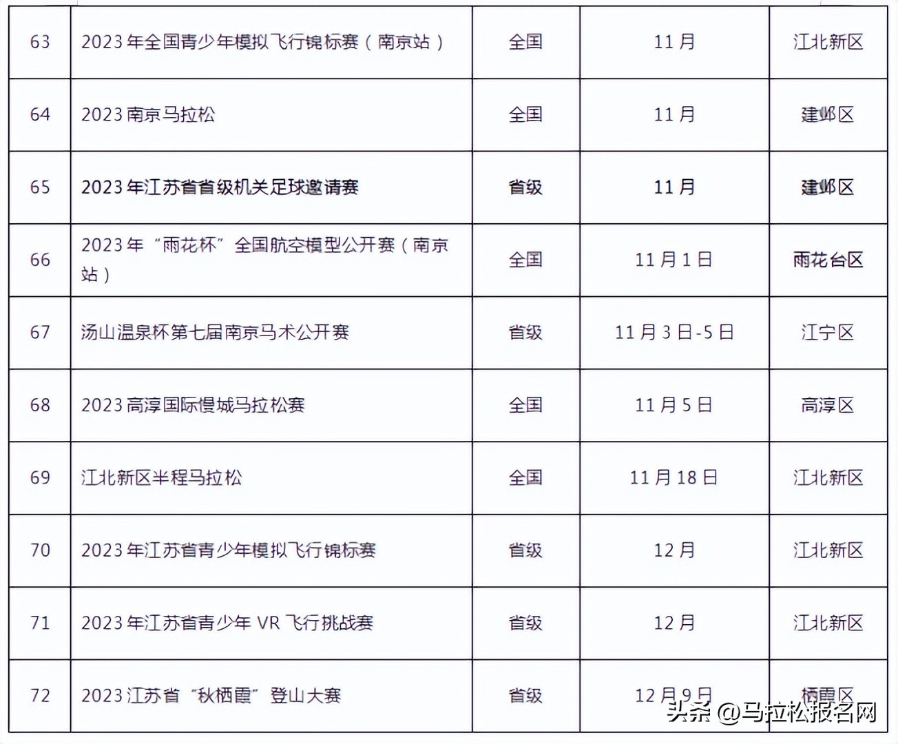 成马马拉松,成马2021马拉松