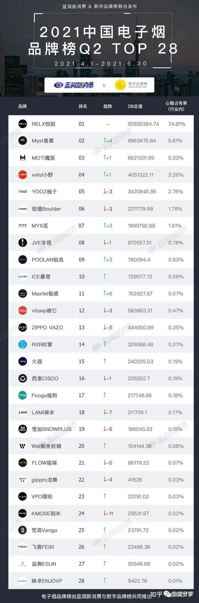 *子烟电**｜是天使，还是魔鬼？