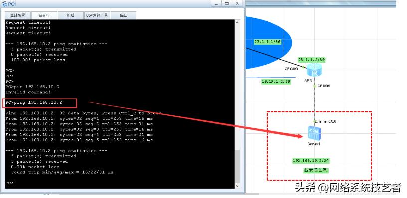 实现异地局域网无缝接入,如何使用GRE-VPN技术,连接远程局域网