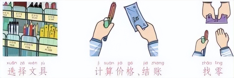 小学寒假劳动清单展示美篇,寒假劳动清单小学