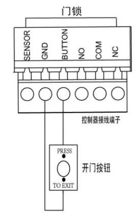 地铁门禁系统接线视频教程,单元楼门禁系统怎样接线