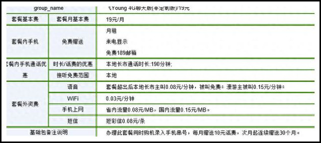 电信推出了19元套餐210g流量吗,电信推出19元套餐