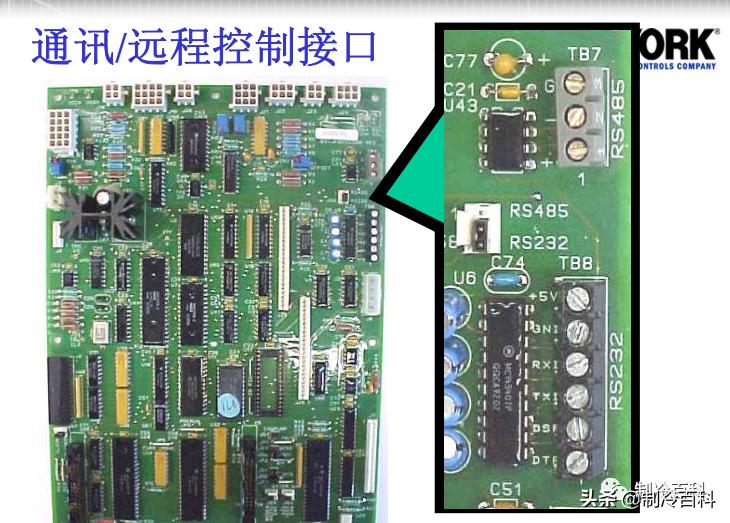 约克离心式冷水机组开机视频,约克离心式冷水机组开关机步骤