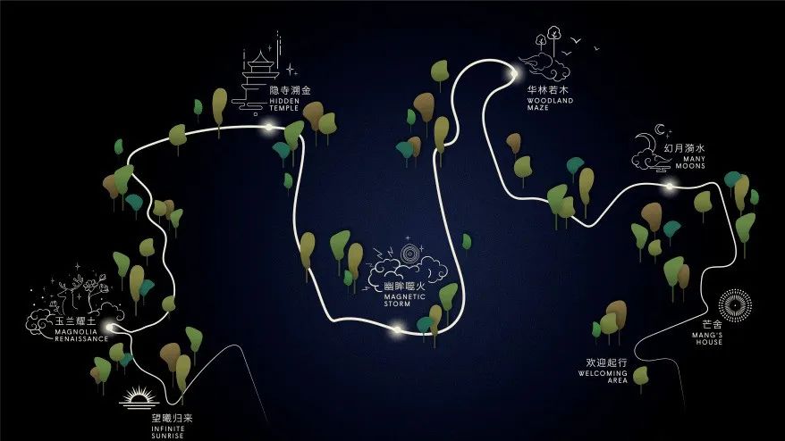 全球沉浸式场景体验,沉浸式体验项目