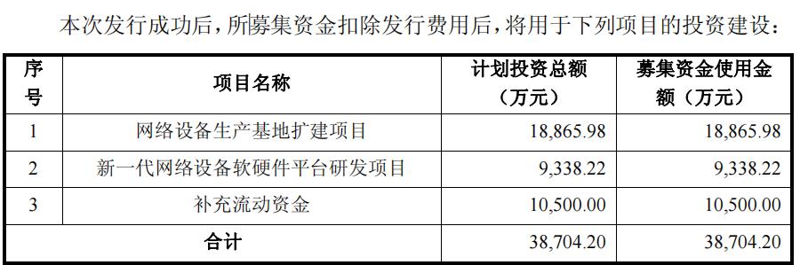 通信发展史小说,通信历史连载2