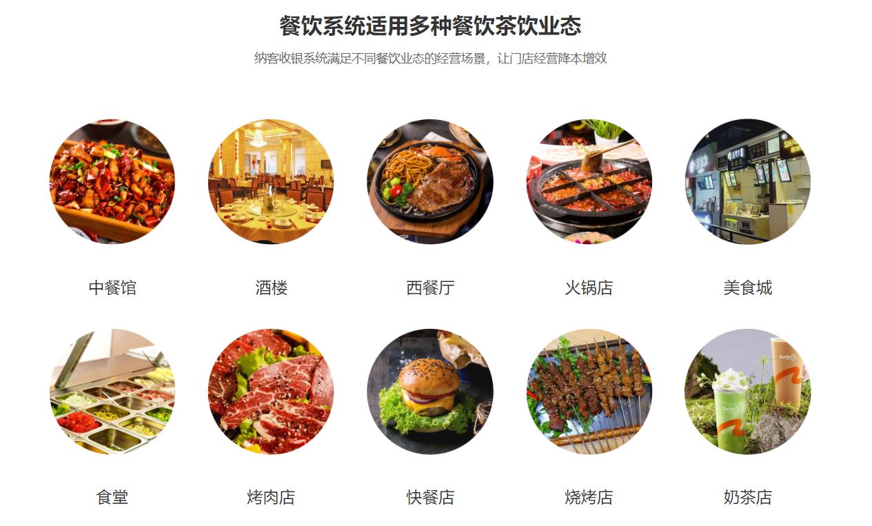 餐饮门店会员管理系统,餐饮电子会员系统管理平台