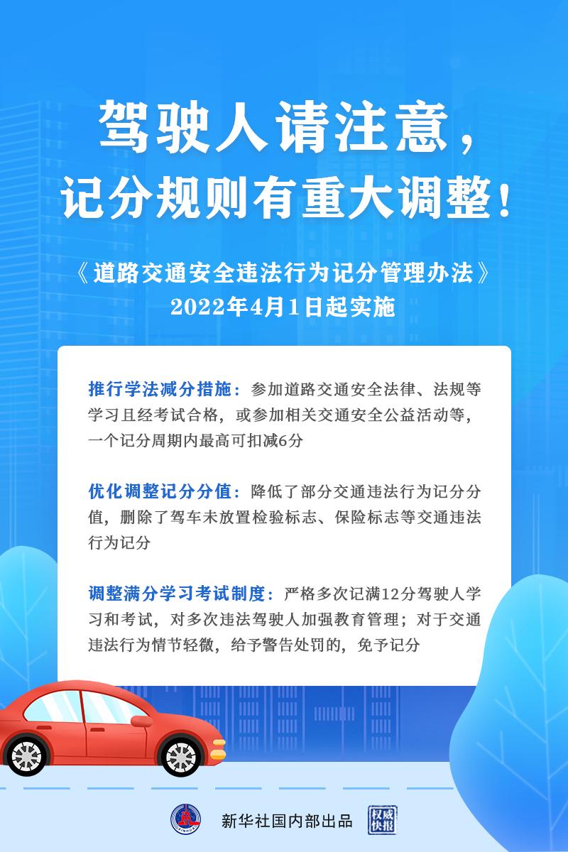 驾驶员开车拨打电话扣几分,车主请注意什么