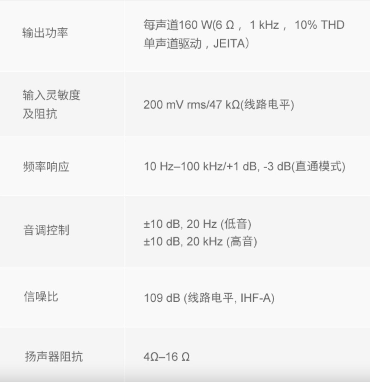 投影仪配置家庭影院音响最佳组合,怎样选购家庭影院音响