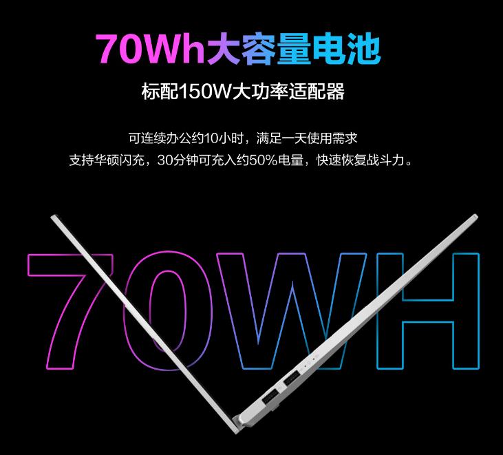 华硕无畏pro15独显3050全能本,华硕无畏15pro2022轻薄本压标