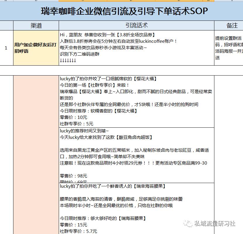 社群运营全套方案最新,社群运营方案ppt免费版