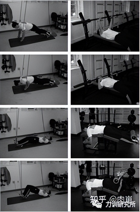 力训技术,力训思路