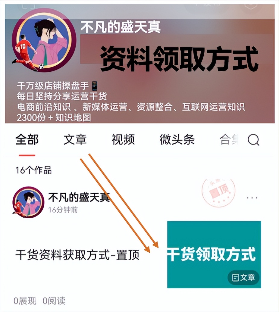 品牌营销策划,必须用到的8张表