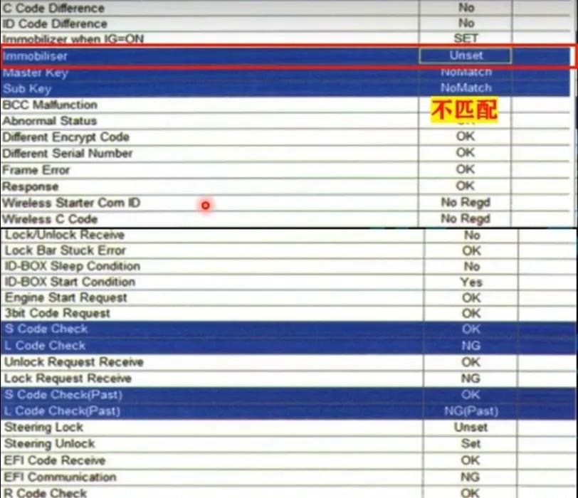 广汽丰田凯美瑞断电后无法启动,丰田凯美瑞钥匙感应不了