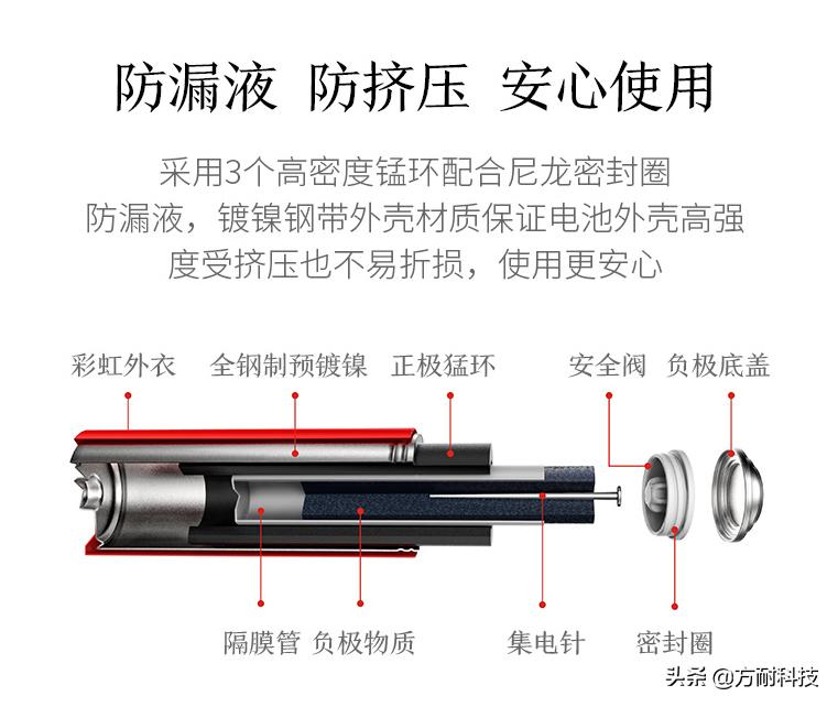 三星728指纹锁电池用多久就没电了,美的指纹锁用南孚两三个月换电池