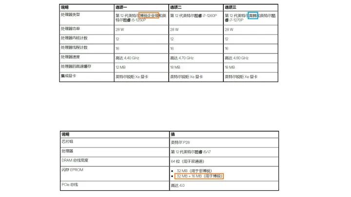 DELLPrecision3470评测中篇：红色疑问测中现