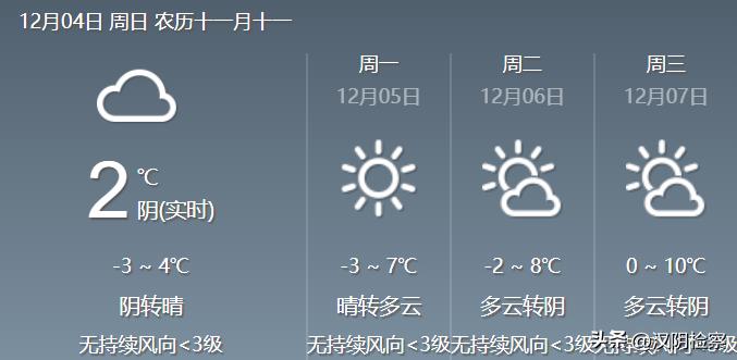 轨迹公布；西安高风险区有调整；明年起施行，条例规定：应免费向公众开放【12月4日周日新闻速览一分钟】