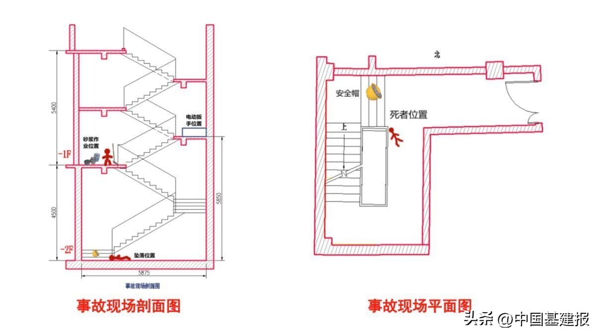 柳高坠楼事件,广西柳州市柳高坠楼事件