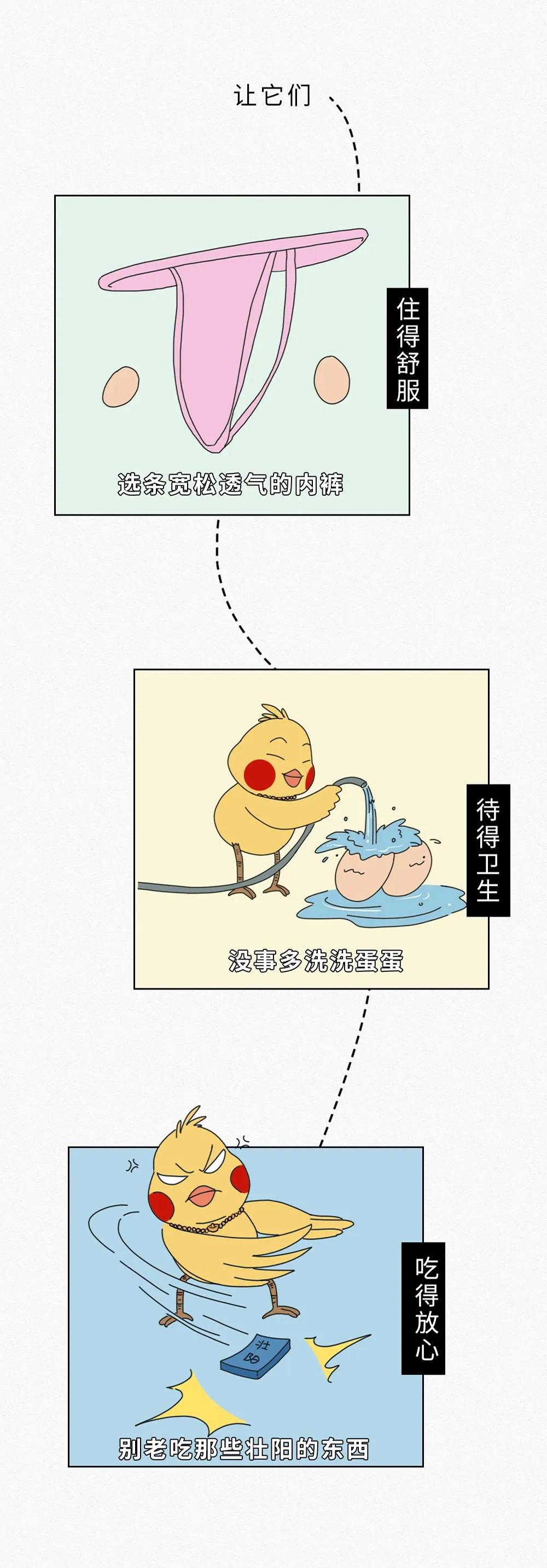 奇怪的知识又增加了：男生只有一个蛋蛋，会影响*生活性**吗？