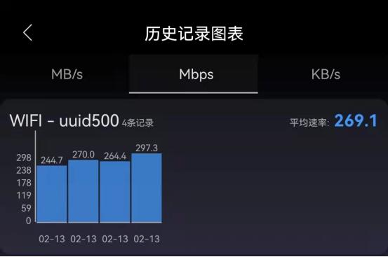 锐捷小兔子wifi放大器外形尺寸,锐捷小兔子wifi信号放大器效果