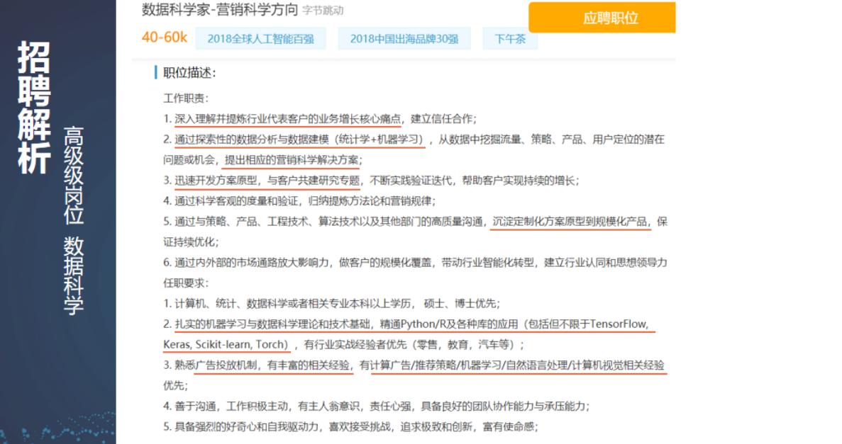 数据分析师一年能拿多少钱,亚马逊数据分析师薪酬