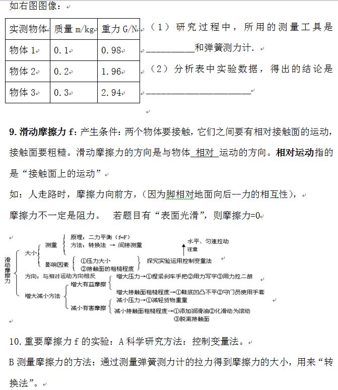 八年级物理复习期末重点归纳,八年级物理期末知识点总结