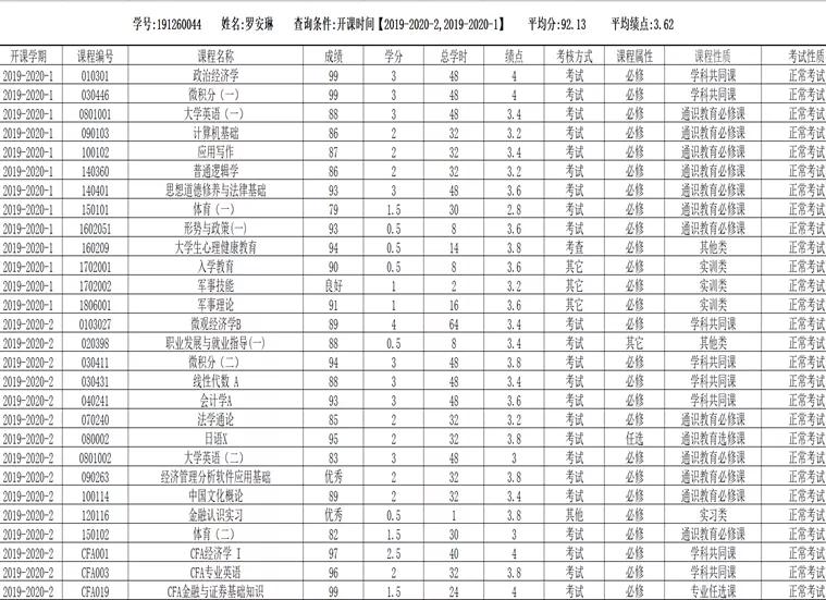湖南女学霸考入名校,湖南471分女学霸