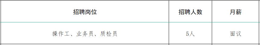 速来！！100+家企业1000+人才需求！罗庄区大批人才岗位来袭！