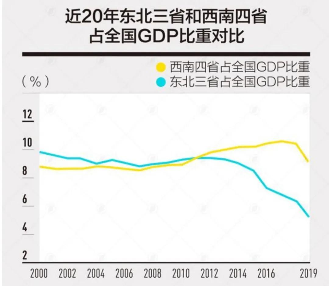 云南贵州哪个地方更适合夏季旅游,为什么避暑要去贵州旅游