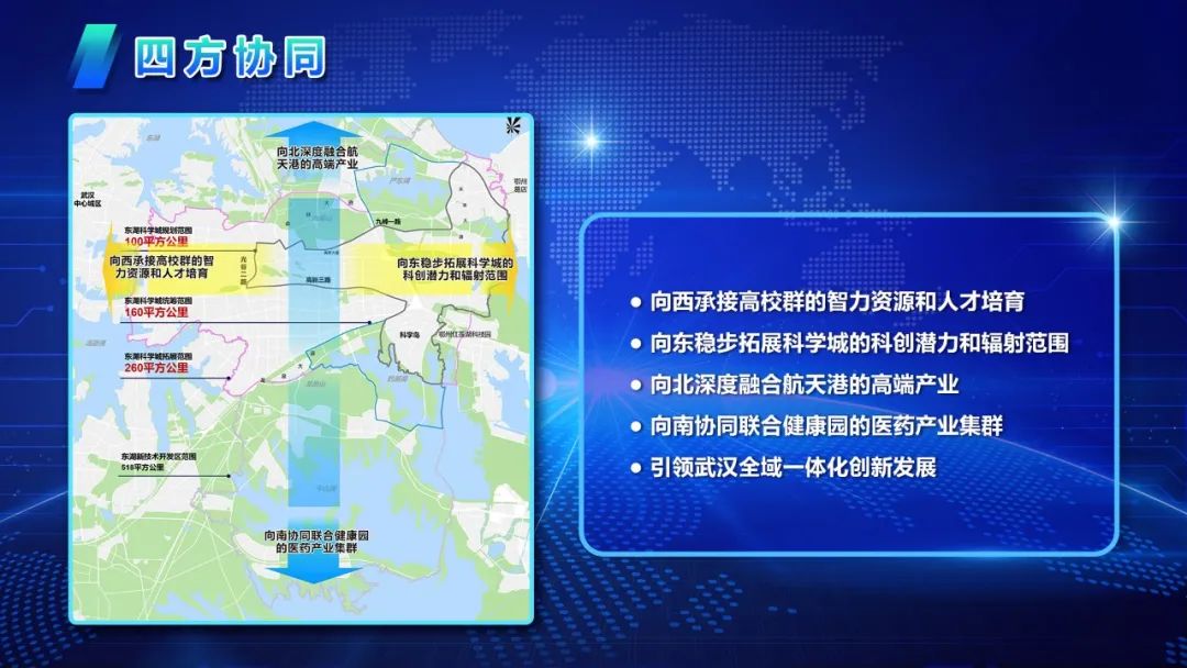 光谷南发展前景,光谷发展速度到底有多快