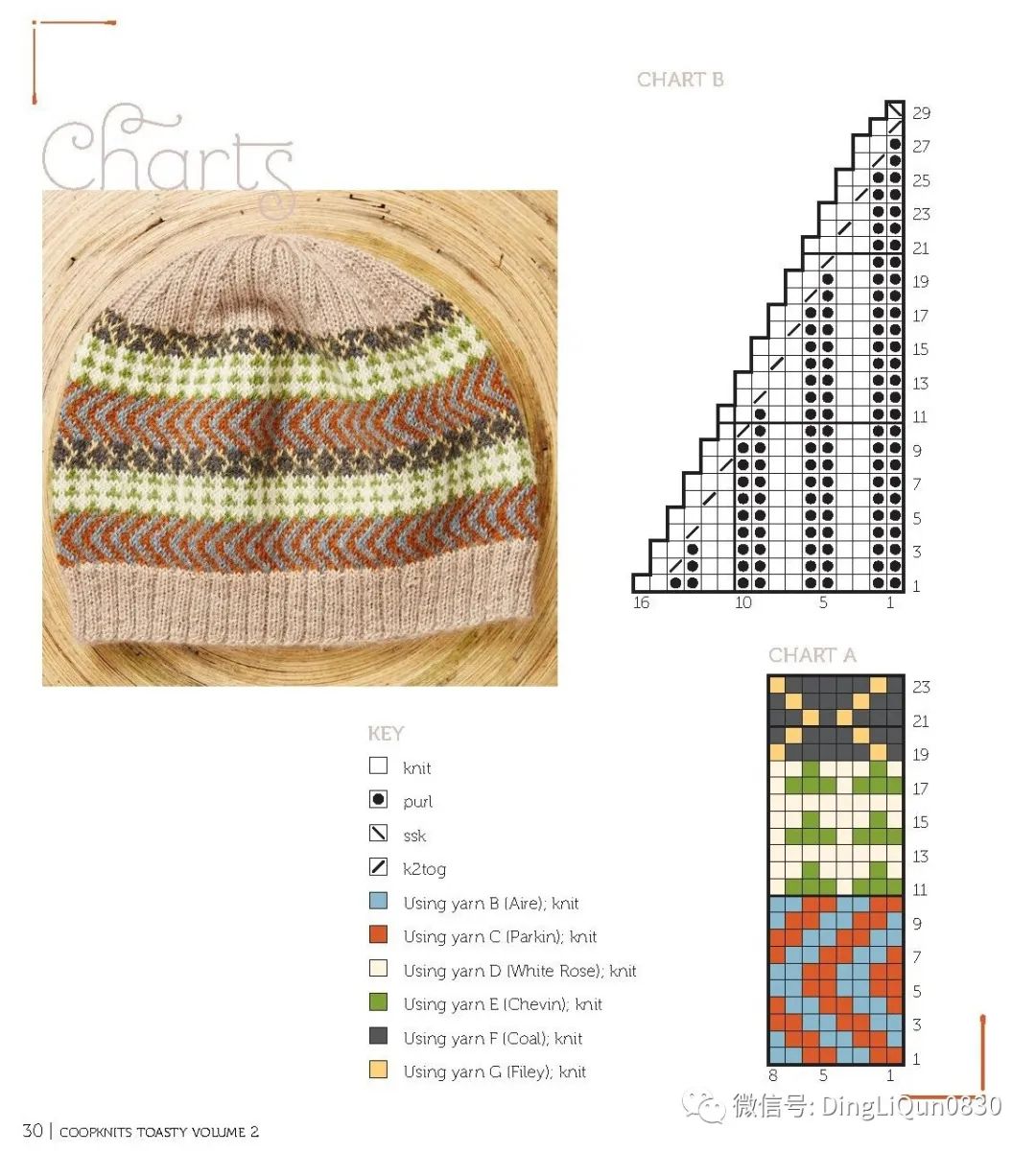 「针织作品」12种经典独特的帽子编织图案