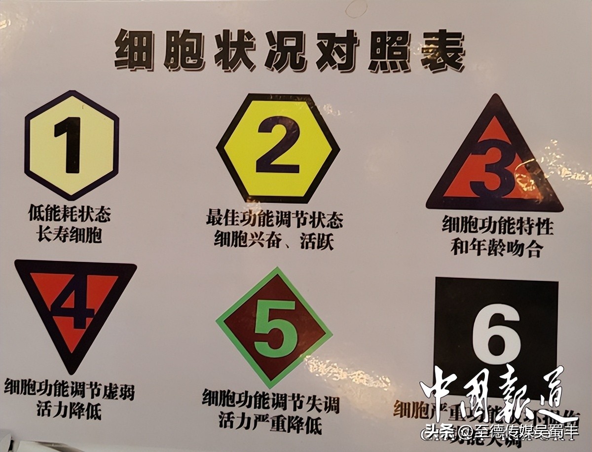 重庆妙医堂怎么样啊,重庆妙医堂专家怎么样