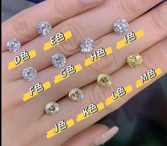 男朋友生日送什么样的黄金好,送女朋友礼物是黄金好还是钻石好