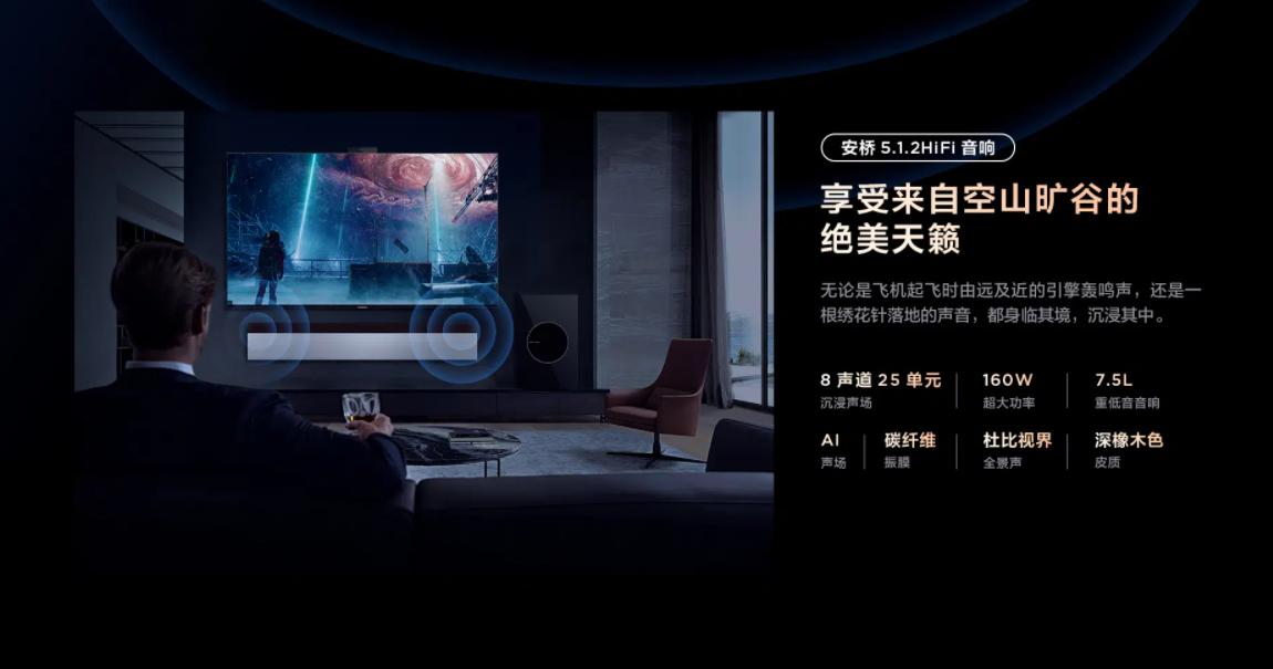 tclminiled技术专利,Tclminiled电视功能