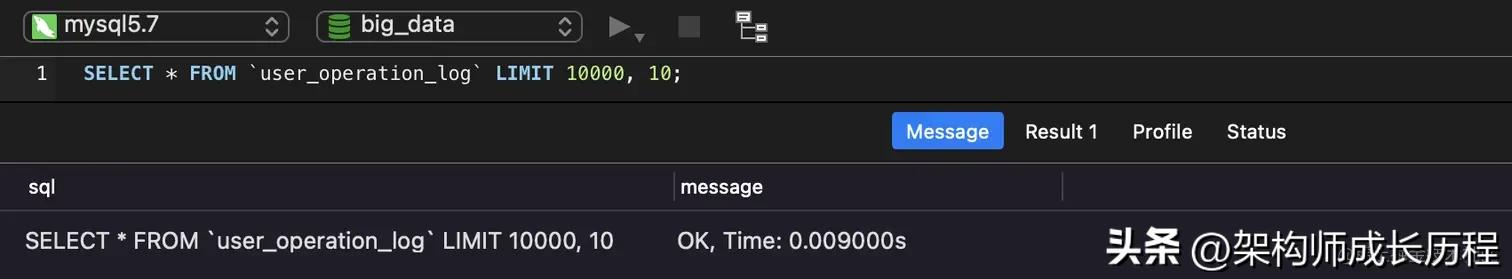 一千万数字怎么看,一千万数据如何实现快速查询