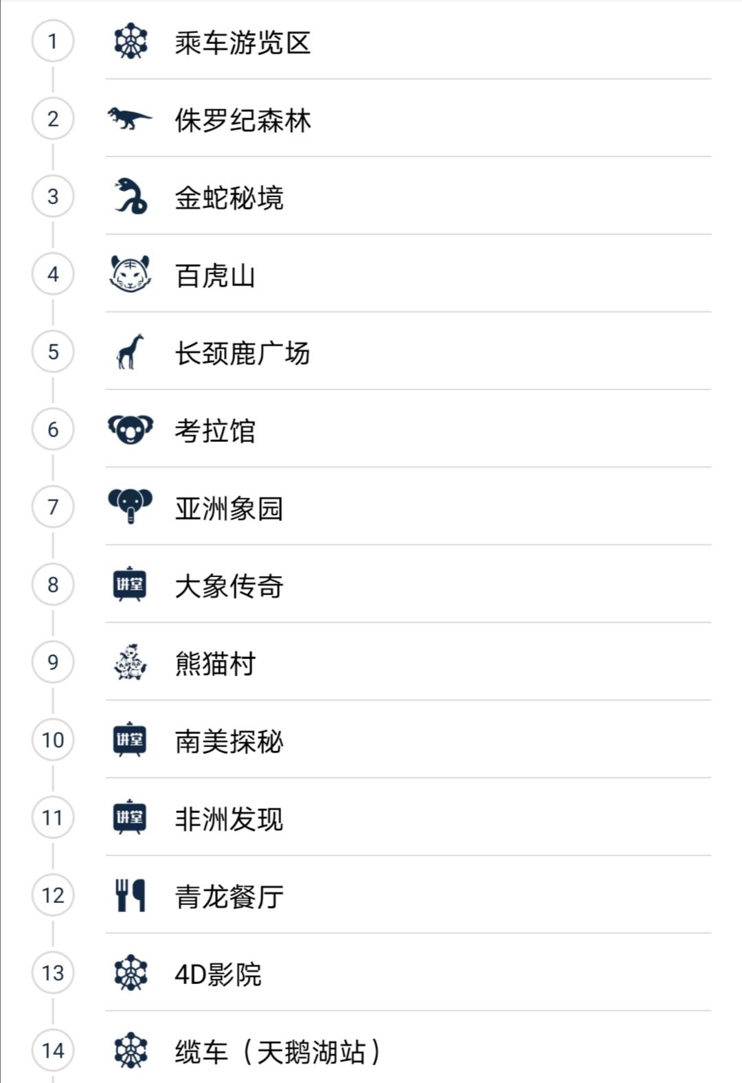 广州长隆野生动物园一日游vlog,广州长隆野生动物世界旅游攻略