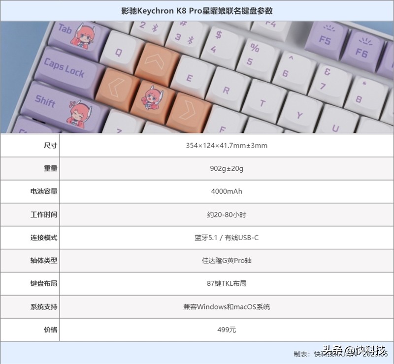 颜值就是正义硬软件可客制化！影驰KeychronK8Pro星曜娘键盘评测