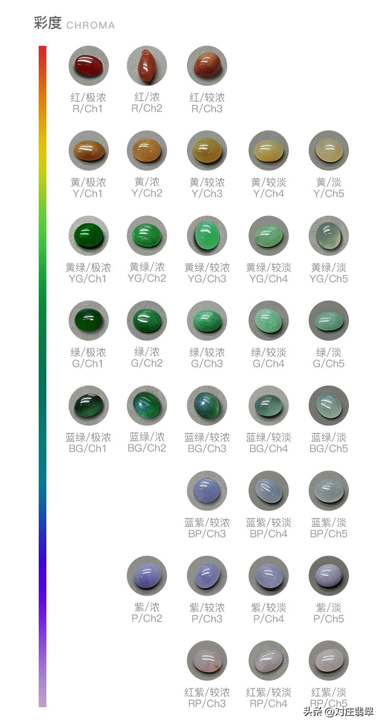 黄色翡翠原石值钱吗,黄色冰种翡翠值不值钱