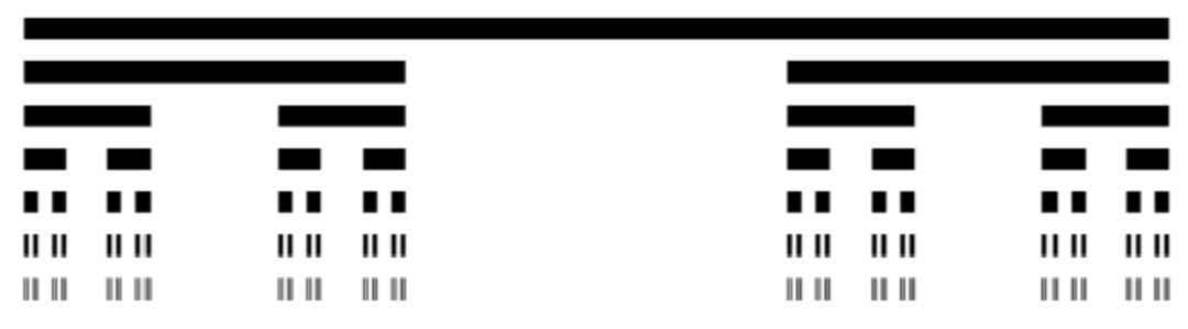 从量子到星空：混沌世界的隐藏秩序