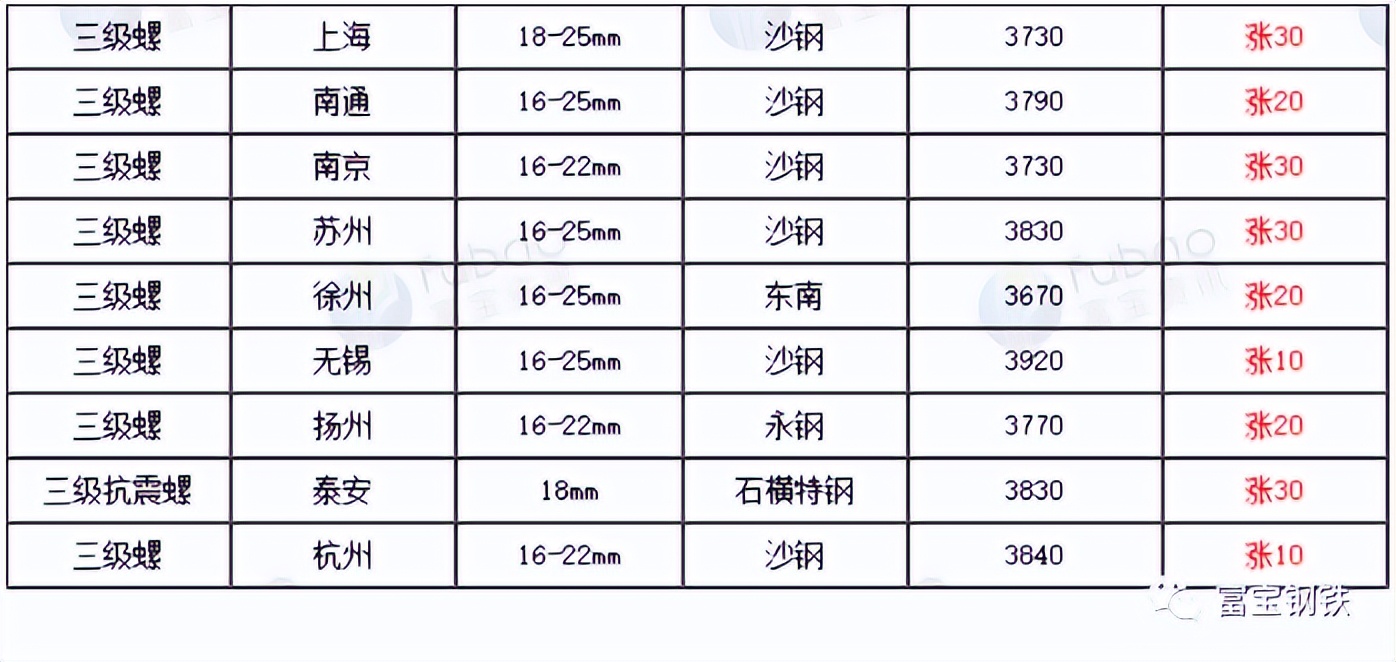 焦煤上涨趋势分析,4月12日焦煤最新行情分析