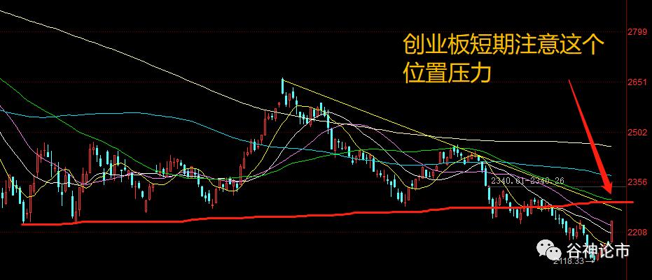 a股在涨富时指数为什么会跌,富时a50实时行情对a股的影响