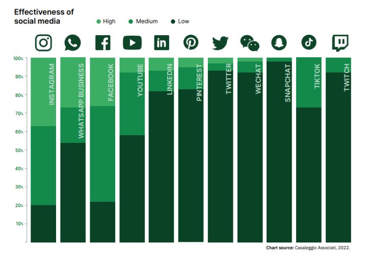 意大利男的为什么那么帅,意大利男人为什么那么帅气