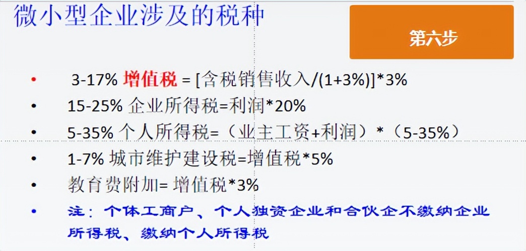 2024年返乡创业新风口,返乡创业发展大势所趋