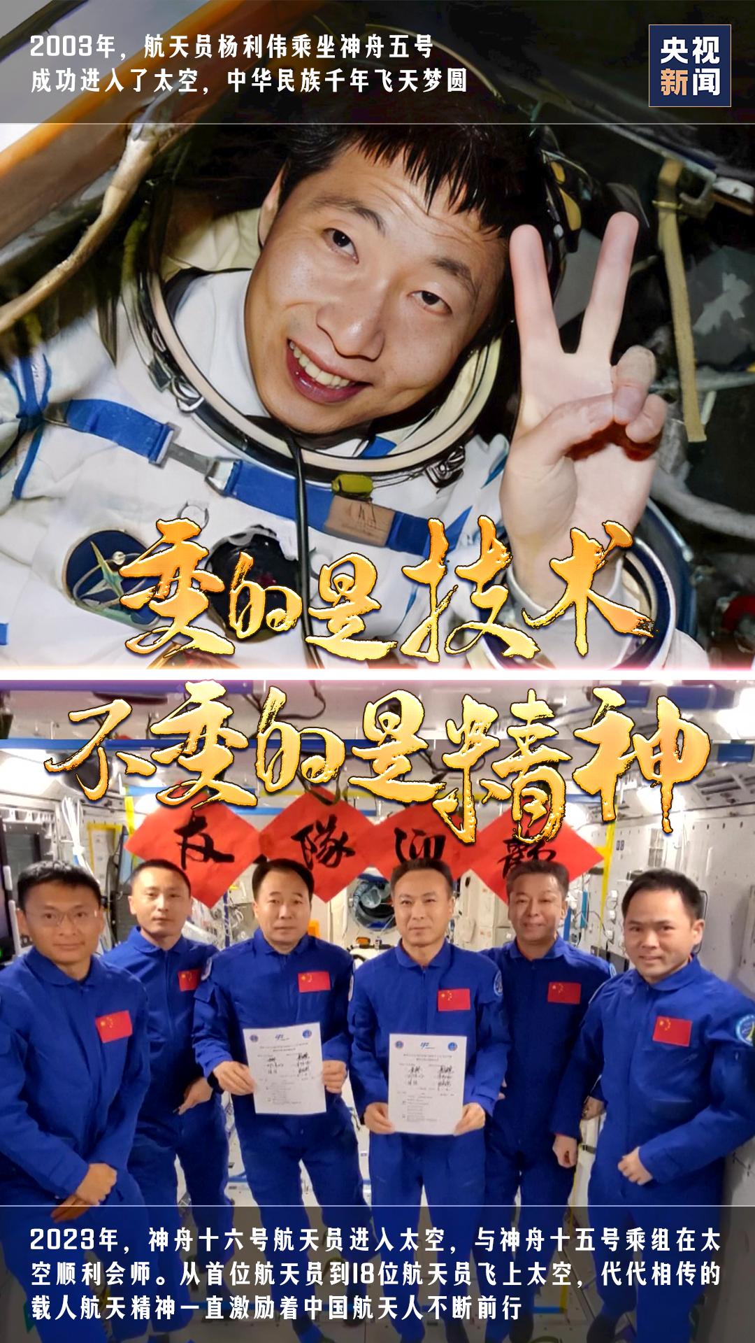 20年的变与不变,22年来的变与不变